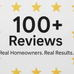 A modern promotional graphic featuring bold black text reading “100+ Reviews” on a light gray background, surrounded by gold stars. Below the main text, a subheading reads “Real Homeowners. Real Results.” The design emphasizes customer satisfaction and Apex Exteriors’ strong reputation.